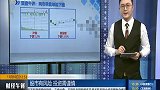 多路资金引入 央行打出科技成果转化“组合拳”