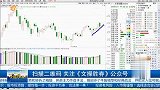 冲高回落 不该震荡上行观点