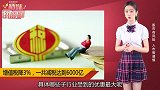 大利好！减税6000亿，这些股票将受益！