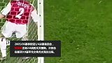 尤文图斯VS热刺-欧冠1/8决赛首回合
