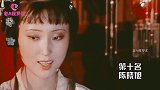 中国影史十大绝色美人，汤唯艳压刘晓庆陈红，第一名影坛第一美女