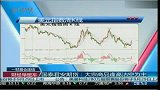 国泰君安期货：伦敦铜下跌超过10％