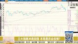 三大指数冲高回落，本周是否会反弹？