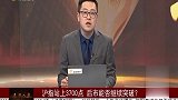 沪指放量冲高回落，后市会继续突破