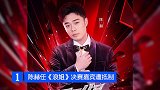 陈赫任《浪姐》决赛嘉宾遭抵制 李现赵丽颖为张含韵打call