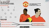 英超-1718赛季-懂球帝来了!专业分析卢卡库加盟曼联前景-专题