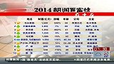 中超-14赛季-胡润百富榜：马云首次排名第一 王健林第2许家印跌出前10-新闻