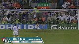 欧洲杯-96年-第59粒进球德约卡夫-精华