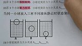 浮力确实是中学物理比较难的内容，总结方法很重要！