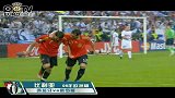 欧洲杯-08年-第12粒进球比利亚-精华