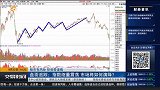 指数缩量震荡，市场将如何演绎？