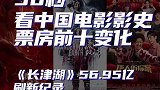 秒看中国电影影史票房前十变化