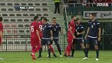 2022世预赛A组第3轮录播：叙利亚VS关岛（刘腾）