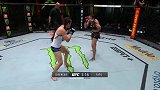 UFC on ESPN26期：玛丽恩-雷诺VS米莎-塔特