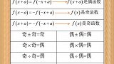 函数常用性质，记住它做题事半功倍