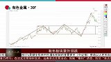 有色板块意外领跌，对市场影响明显