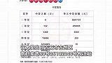 1178万元！江西彩民花224元买彩票喜中千万大奖，投注站老板坐不住了