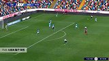 马里奥·鲁伊 意甲 2020/2021 乌迪内斯 VS 那不勒斯 精彩集锦