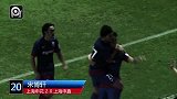 中超-13赛季-联赛-上海申花2013赛季全进球-专题