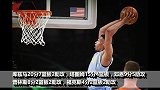 篮球-18年-全明星新秀赛世界队大胜美国队 国王超新星当选MVP