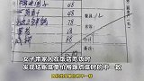 饭店春节期间涨价却未明码标价，女子就餐发现猫腻，怒曝视频投诉