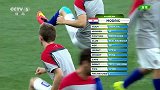 世界杯-14年-小组赛-A组-第1轮-克罗地亚队当家球星莫德里奇成万众焦点-花絮