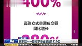 京东全球好物节战报,双十一期间下单金额超1313亿