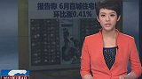 报告称6月百城住宅均价环比涨0.41％