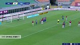 加利奥洛 意甲 2019/2020 AC米兰 VS 帕尔马 精彩集锦