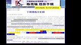 陈亮瑜：20171023本周周线中长阴
