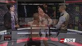 UFC-16年-格斗之夜90《Inside The Octagon》解析多斯安乔斯vs阿尔瓦雷斯-专题