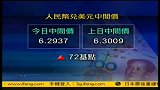 人民币兑美元中间价首破6.3-凤凰午间特快-20120210