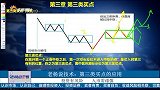 老杨说技术：第三类买点的应用