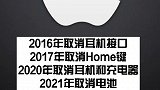 网友推算的iPhone苹果手机的进化史。恶搞 iphone12 科技 苹果12