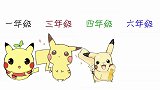 不同年级的学生画皮卡丘，六年级学生画得最有意思，哈哈
