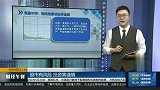 汽车整车板块涨幅居前，锂电池板块拉升走高