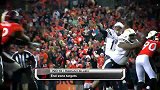 NFL-1314赛季-季后赛-半决赛-本周五佳接球集锦-专题