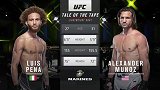 UFC on ESPN22：佩纳VS亚历山大-穆尼奥兹