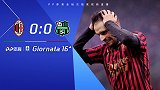 AC米兰VS萨索洛-19/20意甲第16轮