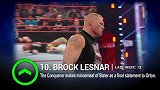 WWE-16年-本周实力榜：安布罗斯坐稳第1 夏洛特跃居次席（8月20日）-专题