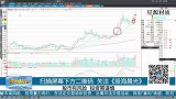 进退两难的行情如何操作？