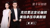 美国失业率急剧下降，美联储却直言拒绝加息，强势美元一路狂跌？