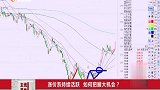 涨价系持续活跃，如何把握大机会？