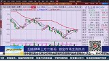 不惧调整 短期反弹还未结束