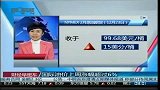 国际油价上周涨幅超过6％