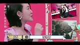 小S问戚薇跟帅的男生在一起什么感觉，蔡康永你对你先生很不敬