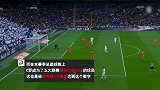 逆天！C罗一天迎4大里程碑 连续8季40球+生涯650球封神