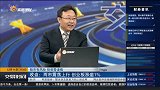 两市震荡上行，创业板涨逾1%