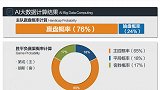 超级竞彩日-挑战大数据 第戎主场力求不失 朗斯此战难寄厚望