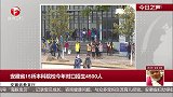 安徽省教育厅：安徽省15所本科院校今年对口招生4500人